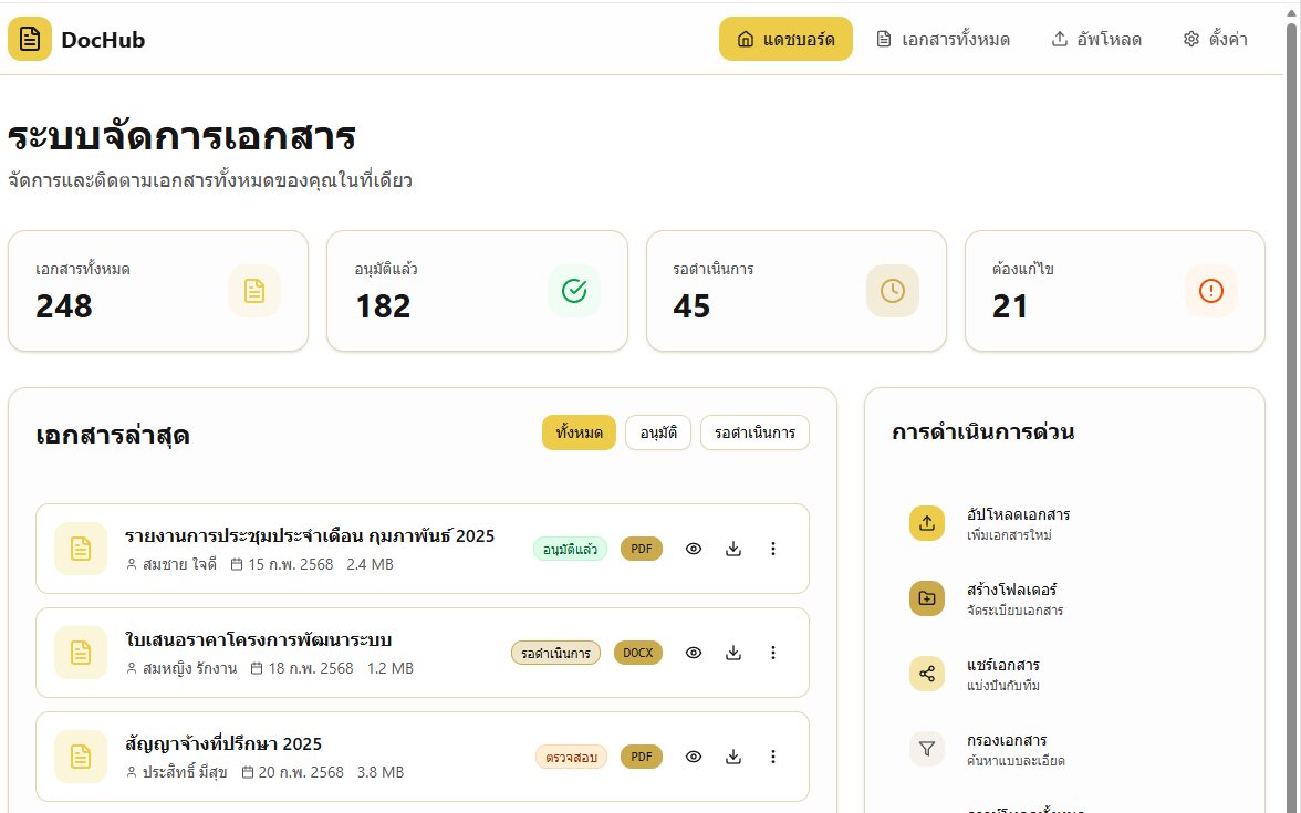 หน้าจอระบบจัดการเอกสาร